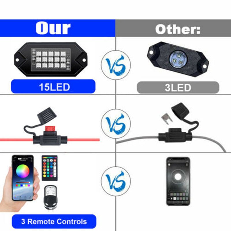 Automobile and Motorcycle APP Control Decorative Lights - sidwish